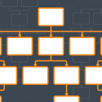 How To Insert Diagrams In Google Docs | Lucidchart Blog Within Er Diagram Google Docs