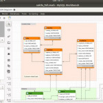 How To Install Mysql Workbench On Ubuntu | H2S Media Intended For Er Diagram Ubuntu