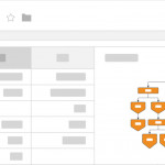 How To Integrate Lucidchart With Google Drive | Lucidchart Blog Inside Er Diagram Google Docs