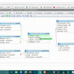 How To : Make Relations Between Tables Phpmyadmin Pertaining To Er Diagram Phpmyadmin