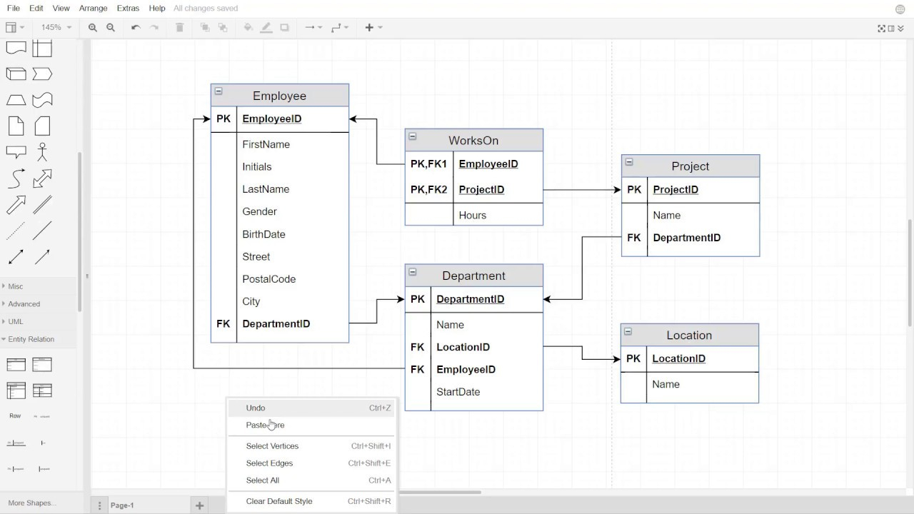 How To Normalize A Relational Data Model To 3Nf regarding Er Diagram Cheat Sheet