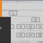 How To Save Your Draw.io Diagram In Atlassian Confluence For Er Diagram In Draw.io