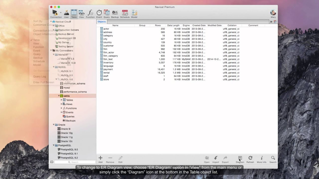 How To Switch To The Er Diagram View In Navicat? (Mac Os X) inside Er Diagram Mac Os X
