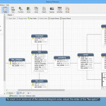 How To Switch To The Er Diagram View In Navicat? (Windows & Linux) Throughout Er Diagram Postgresql