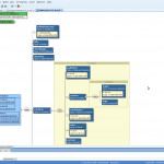 How To Visualize An Xml Schema?   Stack Overflow For Generate Er Diagram From Xml