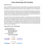 Im Chapter 4 Within Er Diagram Connectivity