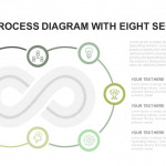 Infinity Process Diagram Powerpoint Template With Eight Sections In Er Diagram Powerpoint Template