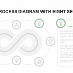 Infinity Process Diagram Powerpoint Template With Eight Sections With Regard To Er Diagram Powerpoint