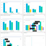 Instagram Statistics Of Any Account   Best Free Ways To View Intended For Er Diagram For Instagram