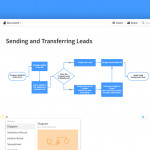 Introducing Lucidchart For Quip | Lucidchart Blog For Er Diagram Rounded Arrow