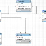 Introduction To Database Design With Er Diagram Left Join