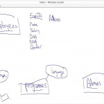 Introduction To The Enhanced Entity Relationship (Eer) Model Intended For Er Diagram Subclass