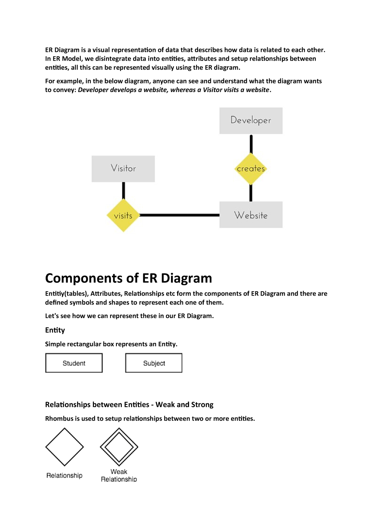 what is er diagram used for