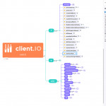 Jointjs: Visualize And Interact With Diagrams And Graphs For Er Diagram Javascript