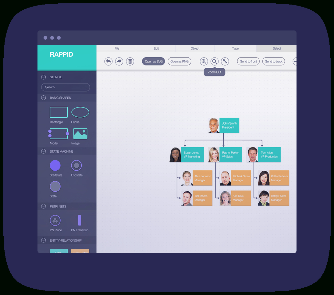 Jointjs: Visualize And Interact With Diagrams And Graphs inside Er Diagram Npm