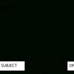 Learning Journal : Week 5: Entity Relationship Diagram (Er For Er Diagram Many To One