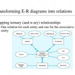 Lecture 5 Supplement – Er Model & Mapping To Relational In N Ary Er Diagram