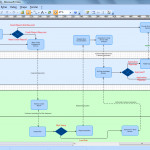 Let Ibm Rational System Architect Work Closer With Microsoft With Er Diagram Stencil For Visio 2013