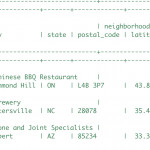 Let's Use Sql To Analyze Yelp Dataset!   Noah Junyoung Lee In Yelp Er Diagram