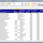 Linking Compustat And Mergent Fisd On Wrds | Business With Regard To Wrds Database