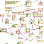 Logical Data Model Of The Gallery | Download Scientific Diagram With Regard To Logical Data Model