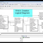 Logical Model   Hospital System   Erwin Data Modeler Inside Erwin Diagram