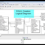 Logical Model   Hospital System   Erwin Data Modeler With Regard To Erwin Data Modeling Tool