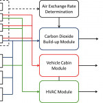 Looking To Draw This Block Diagram In Tikz   Tex   Latex In Draw A Diagram