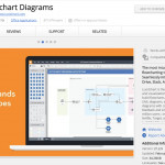 Lucidchart In Google Drive – Lucidchart With Regard To Er Diagram Google Docs