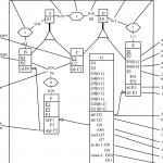 Main Concepts Of An Extended Er Model That Offers Is A With Er Model Concepts