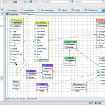 Main Features – Dbeaver Regarding Er Diagram Dbeaver