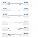 Many To Many Class Relationship In Uml Diagram   Stack Overflow In Database Diagram One To Many