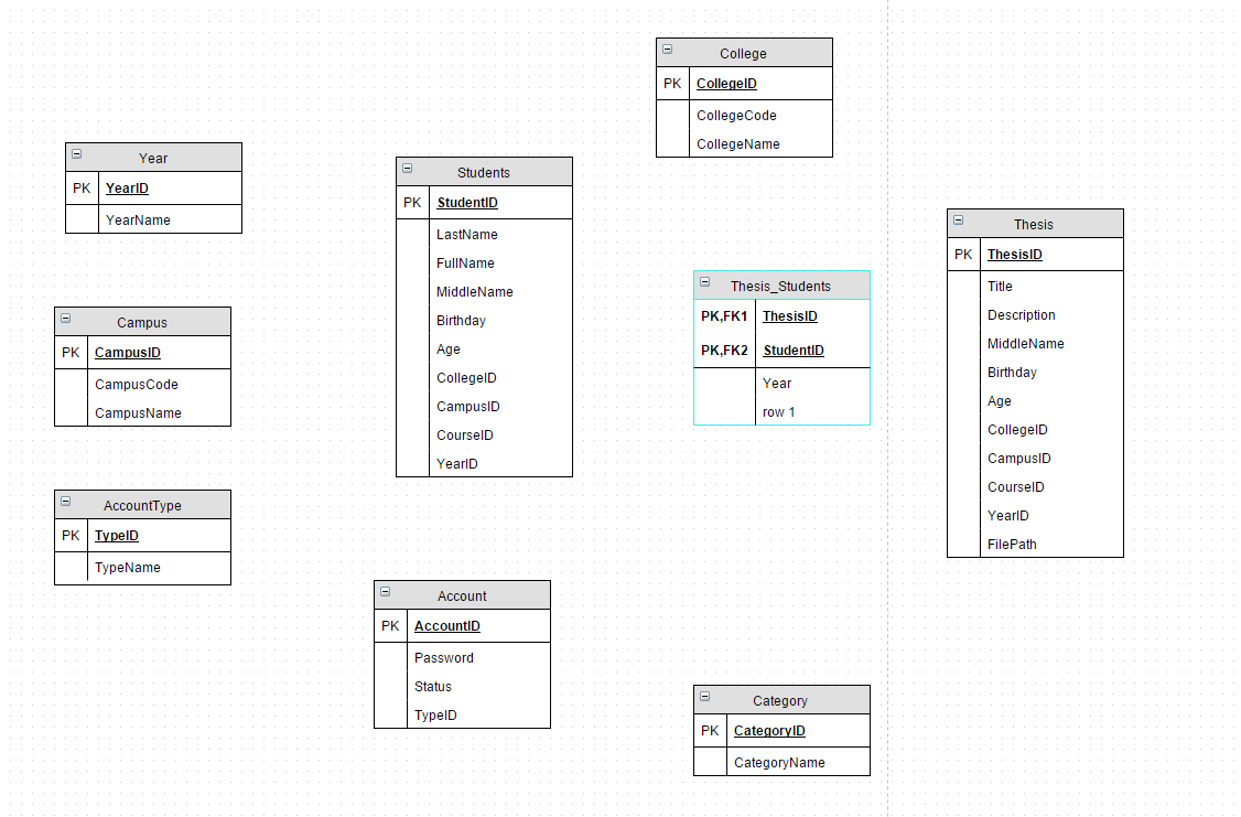 Many-To-Many Relationships Erd - Stack Overflow within Erd Many To Many