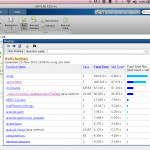 Matlab Database Fetch() For Wrds Compustat Taking Too Long For Wrds Database