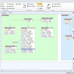 Model Representation   Help Site Of Skipper   The Orm Designer With Generate Er Diagram From Xml