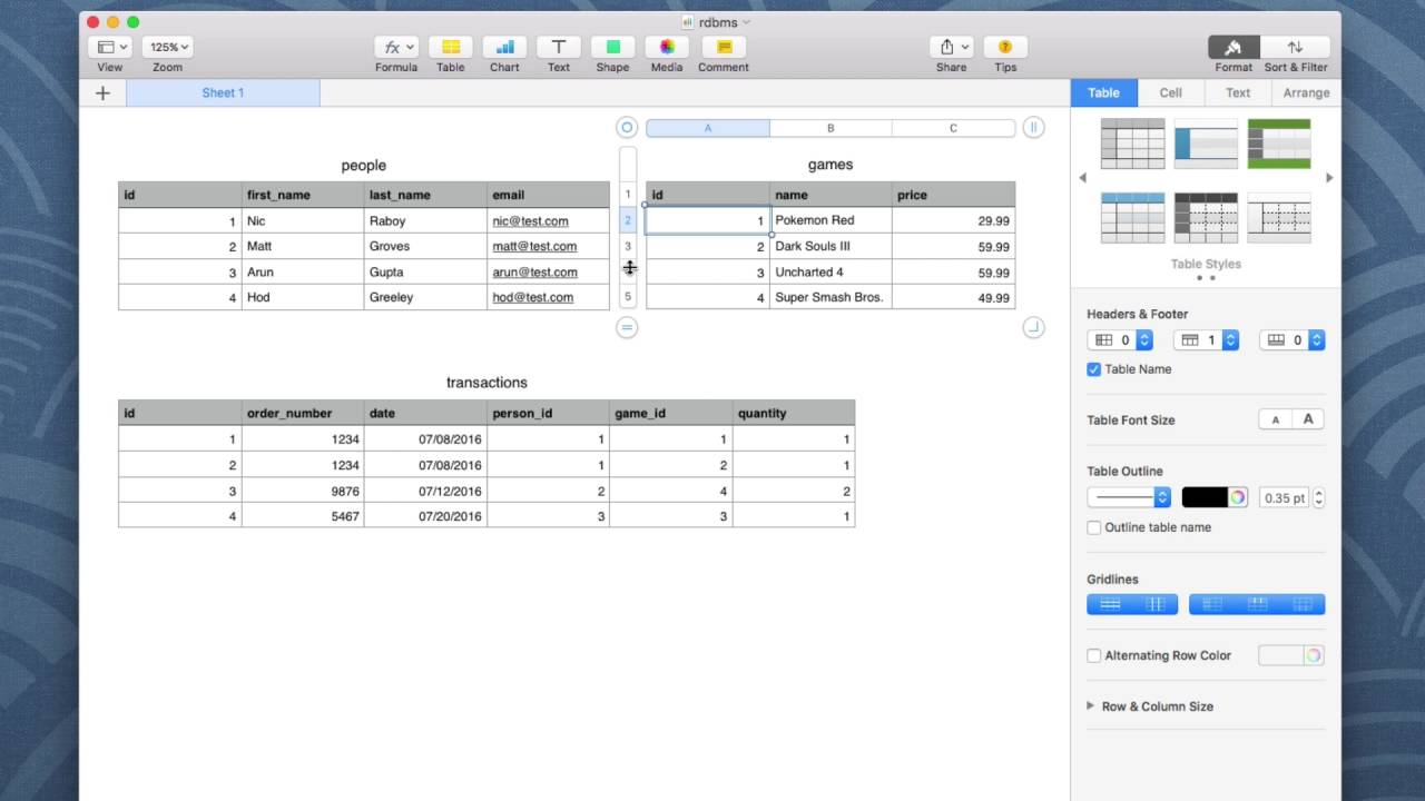 Model Your Relational Database Data As Nosql Document Data inside Er Diagram Nosql