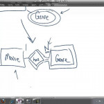 Modeling Multi Valued Attributes In Er Diagram Multivalued Attribute