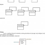 Modelowanie Danych, Projektowanie Systemu Informatycznego   Pdf Pertaining To Diagram Er W Zapisie Martina
