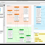 Mysql :: Mysql Workbench: Visual Database Design With Database Schema Diagram Design Tool