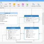 Navicat Data Modeler Essentials (Mac Os X)   Database Design With Regard To Er Diagram Mac Os X