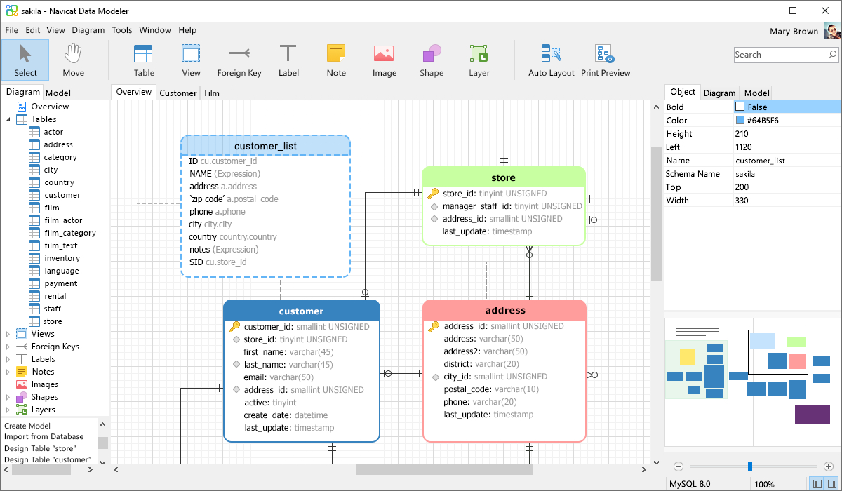 Navicat Data Modeler | Supreme Database Modeling And Design Tool in Tool To Create Database Diagram