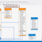 Nikolaos Kantzelis Asp Blog   Using Multiple Diagrams Regarding Entity Model Diagram