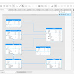 Nosql Databases Schema Design Software | Hackolade Pertaining To Er Diagram Nosql