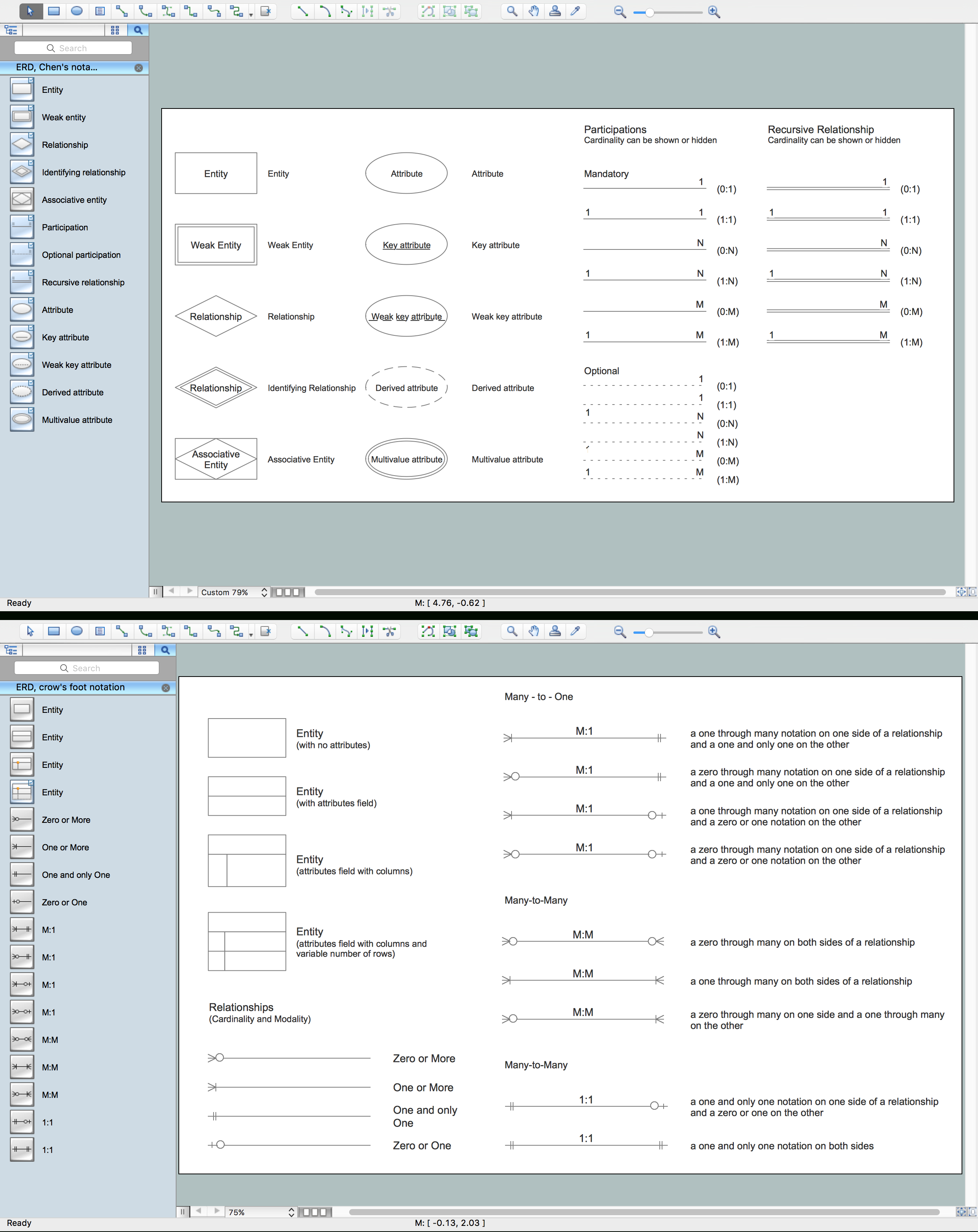 Notation &amp;amp; Symbols For Erd | Professional Erd Drawing intended for Erd Symbols