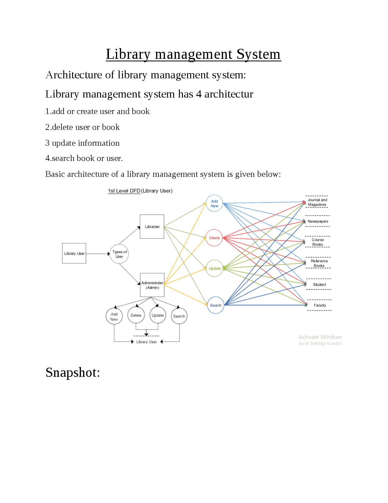 Er Diagram Journal