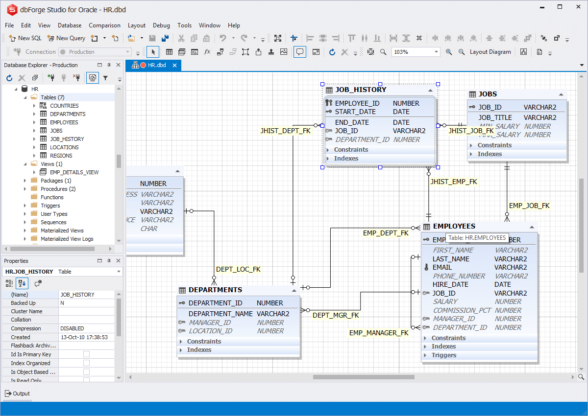 Oracle Designer - Entity Relationship Diagram Tool For Oracle in Oracle Er Diagram