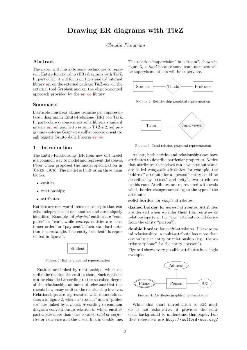 Pdf) Drawing Er Diagrams With Tikz inside Er Diagram Graphviz