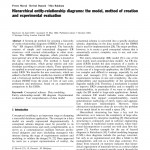 Pdf) Hierarchical Entity Relationship Diagrams: The Model Within Er Diagram Hierarchy