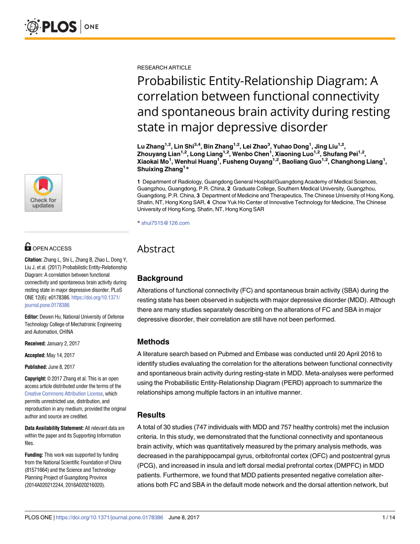 Pdf) Probabilistic Entity-Relationship Diagram: A within Er Diagram Connectivity