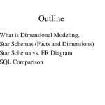 Ppt   Dimensional Modelling Powerpoint Presentation   Id:807552 Regarding Er Diagram Vs Dimensional Modelling